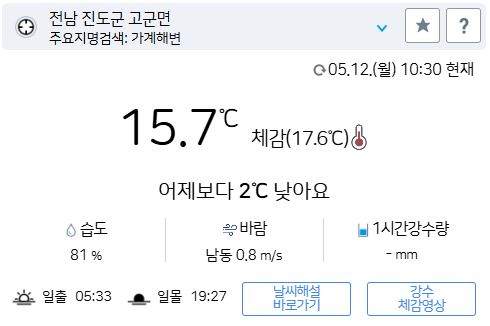 가계해수욕장 날씨 해변날씨 진도군 고군면 기상정보