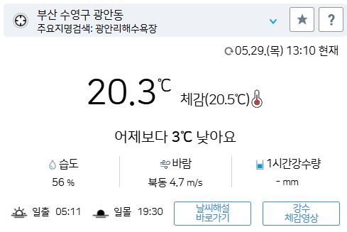 위 그림은 사진 입니다. 아래 본문 내용에서 날씨 상황을 정확히 알 수 있습니다.