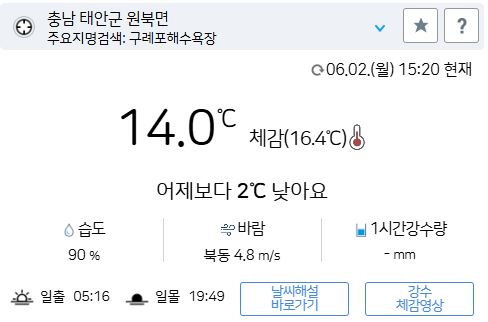 위 그림은 사진 입니다. 아래 본문 내용에서 날씨 상황을 정확히 알 수 있습니다.