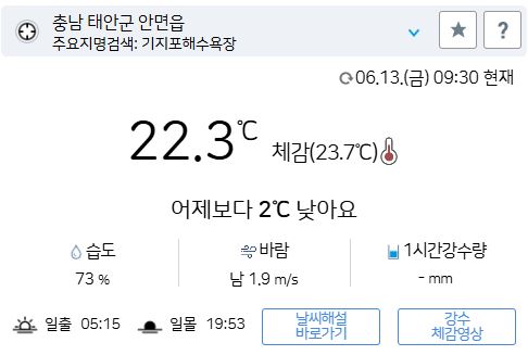 위 그림은 사진 입니다. 아래 본문 내용에서 날씨 상황을 정확히 알 수 있습니다.