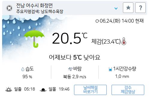 위 그림은 사진 입니다. 아래 본문 내용에서 날씨 상황을 정확히 알 수 있습니다.