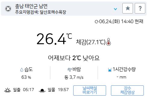 위 그림은 사진 입니다. 아래 본문 내용에서 날씨 상황을 정확히 알 수 있습니다.