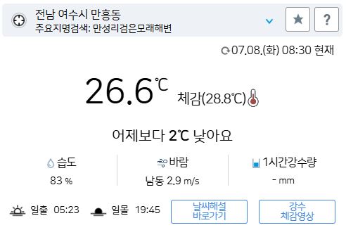 만성리검은모래해변 날씨 해수욕장날씨 여수시 주간일기예보
