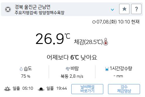 위 그림은 사진 입니다. 아래 본문 내용에서 날씨 상황을 정확히 알 수 있습니다.