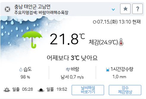 위 그림은 사진 입니다. 아래 본문 내용에서 날씨 상황을 정확히 알 수 있습니다.